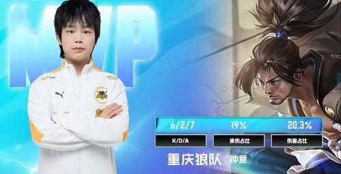 钟意爆料狼队视频大全,狼队视频大全背后的精彩瞬间  第2张